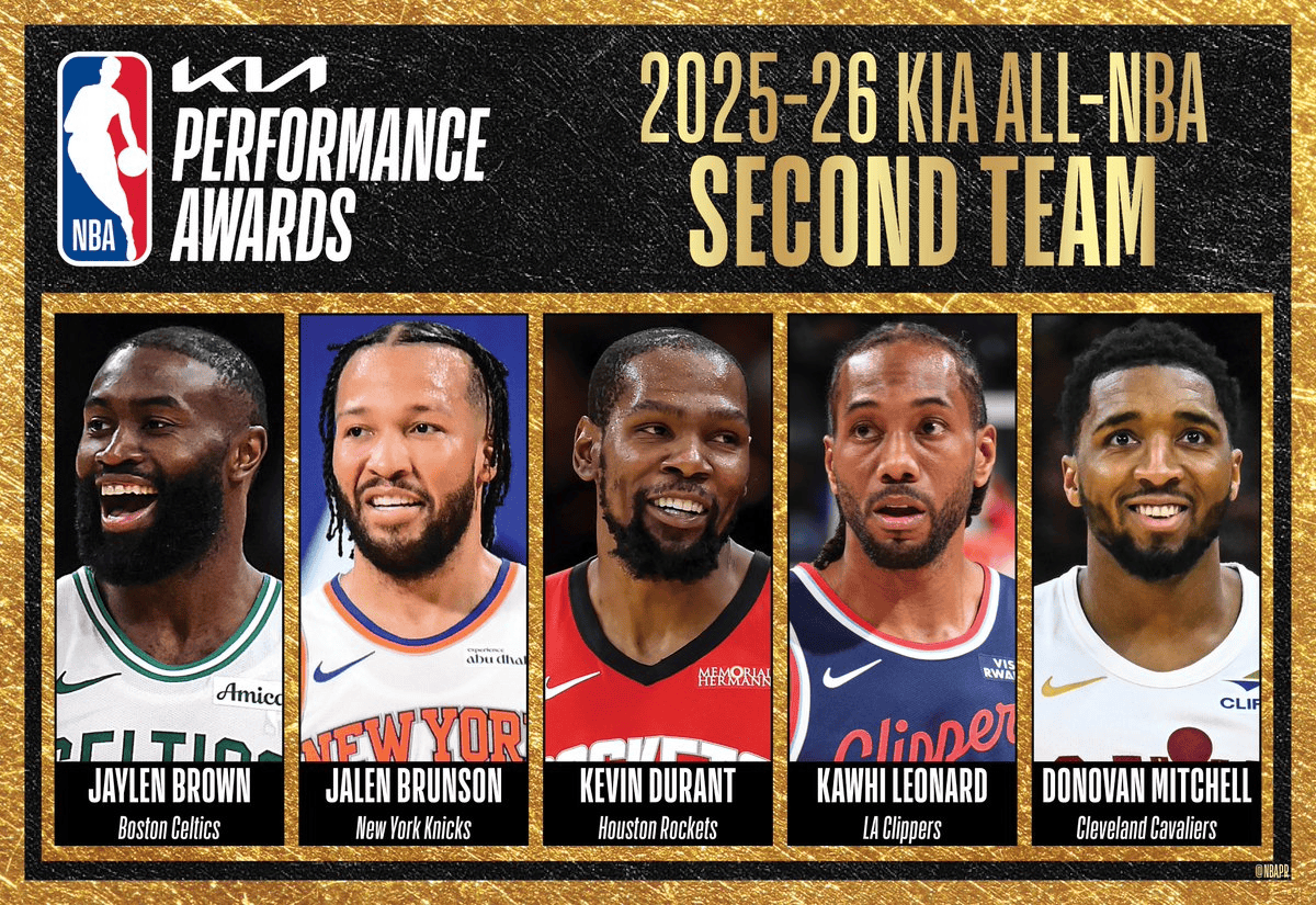 nba